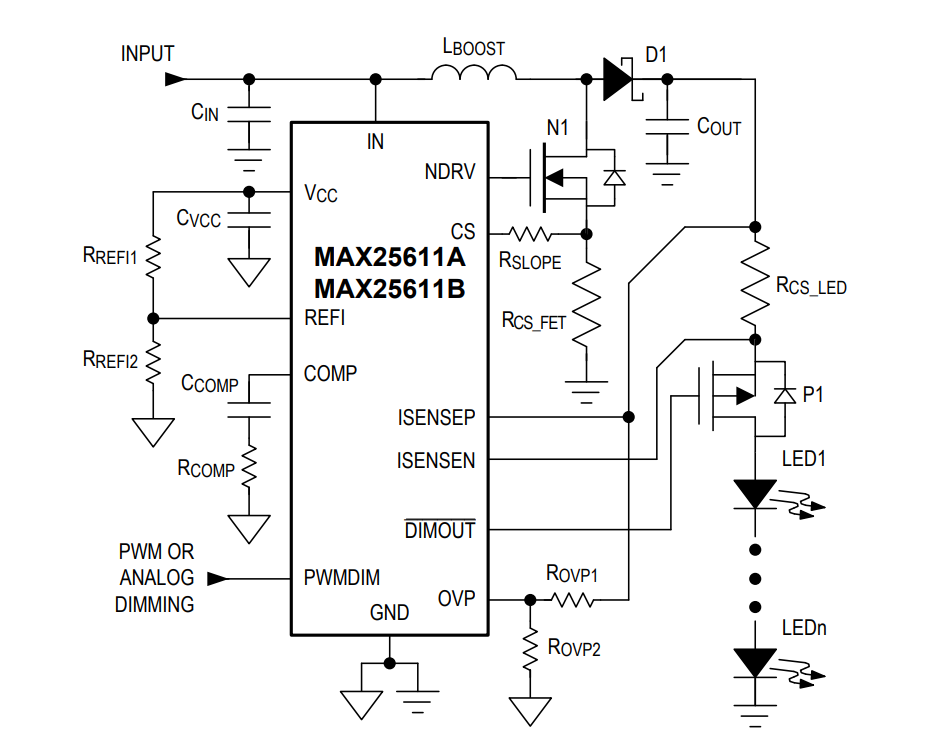 Application Circuit Diagram - Analog Devices / Maxim Integrated MAX25611 Automotive High-Voltage LED Controllers
